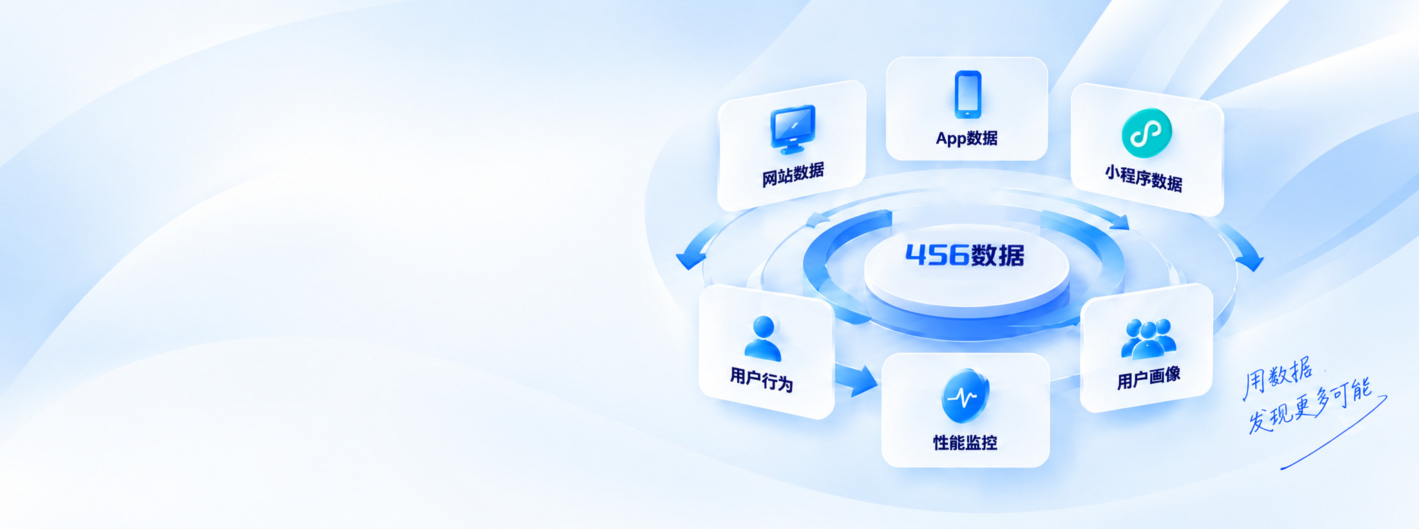 456数据全端数据分析产品矩阵示意图