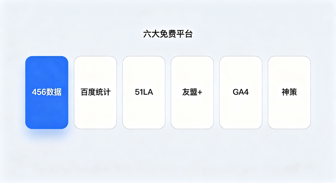 六大免费网站统计平台对比图