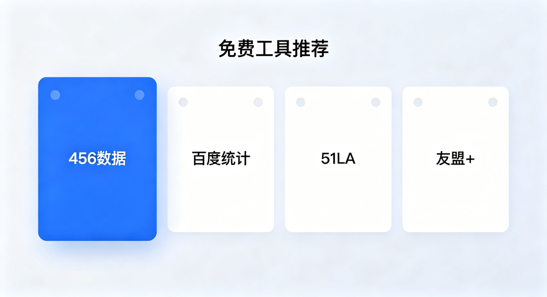 免费网站统计工具推荐对比图