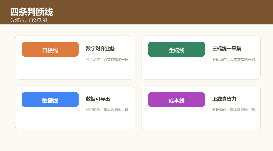 网站数据分析工具怎么挑才不踩雷：456数据总结四条判断线_缩略图