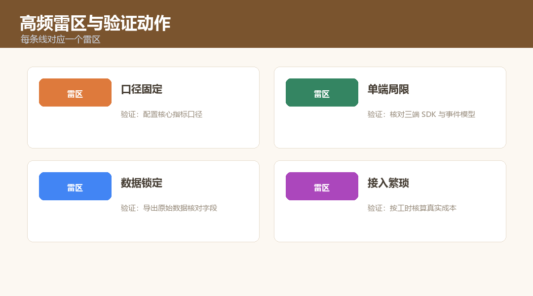 口径固定、单端局限等雷区与验证动作对照