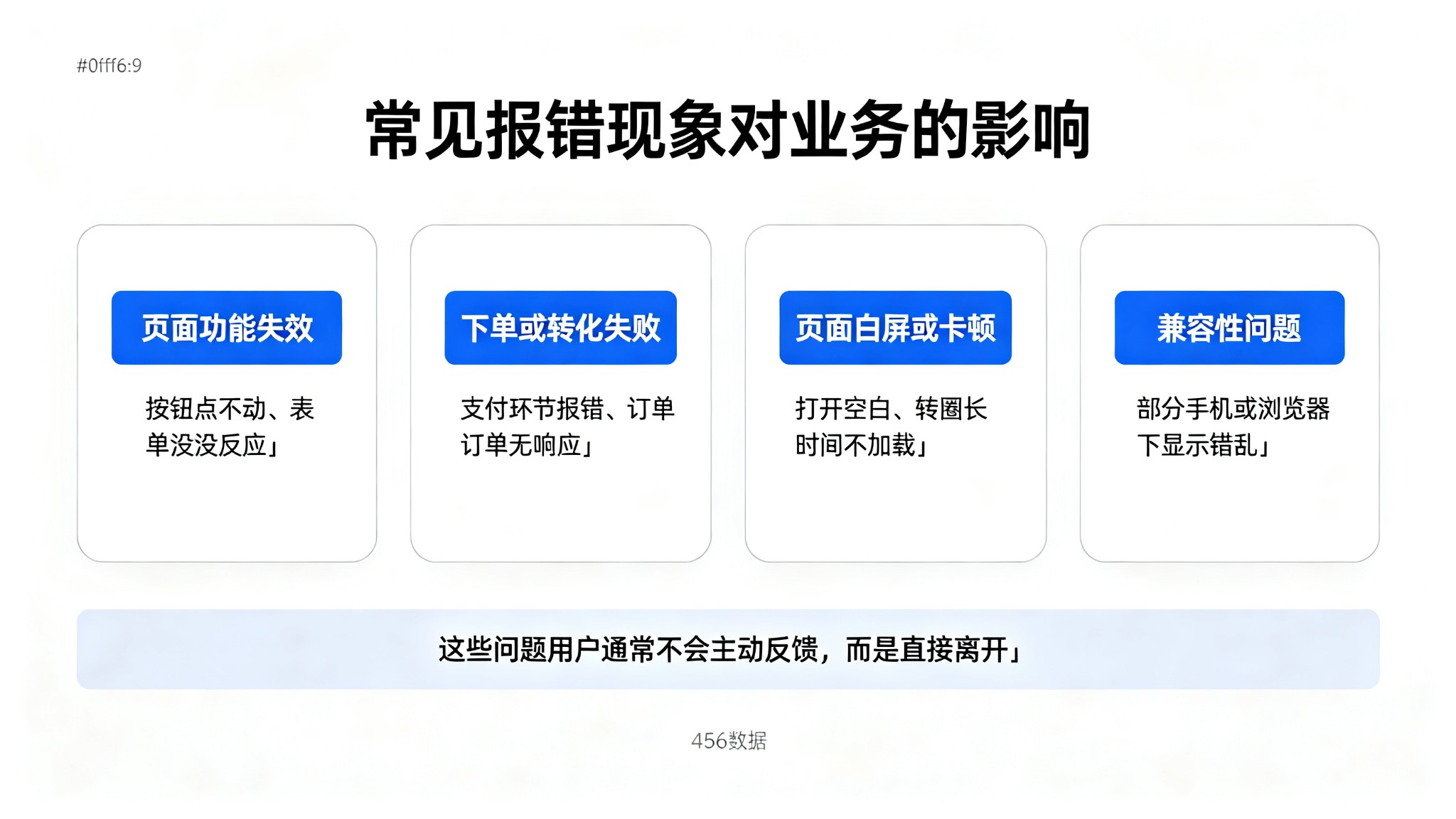 常见报错现象对业务的影响：页面功能失效、下单或转化失败、页面白屏或卡顿、兼容性问题，用户通常直接离开