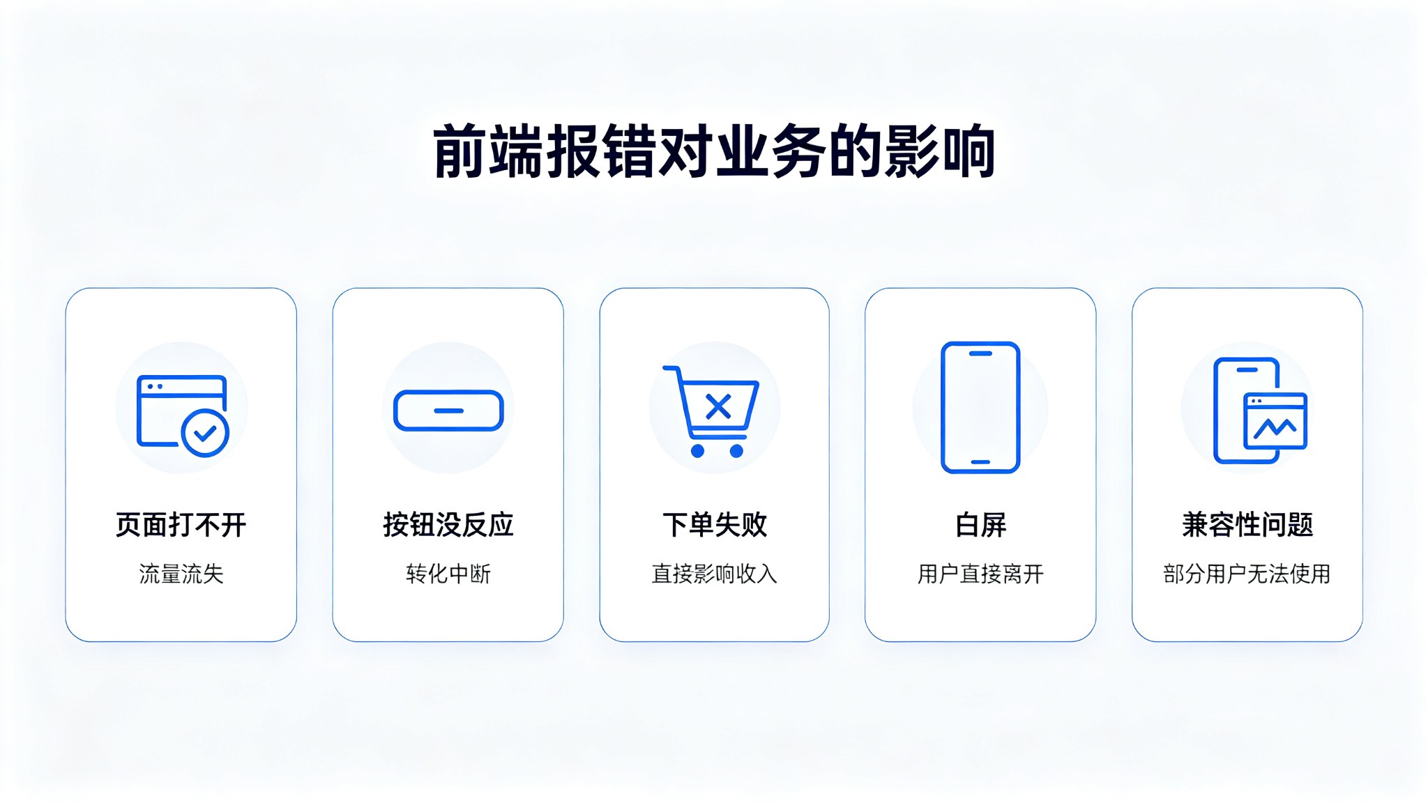 前端报错到底影响哪些业务？456数据排查指南_缩略图