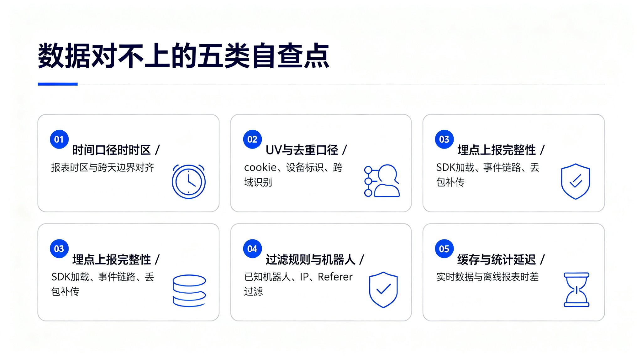 数据对不上怎么查？456数据官方五点口径自查手册_缩略图