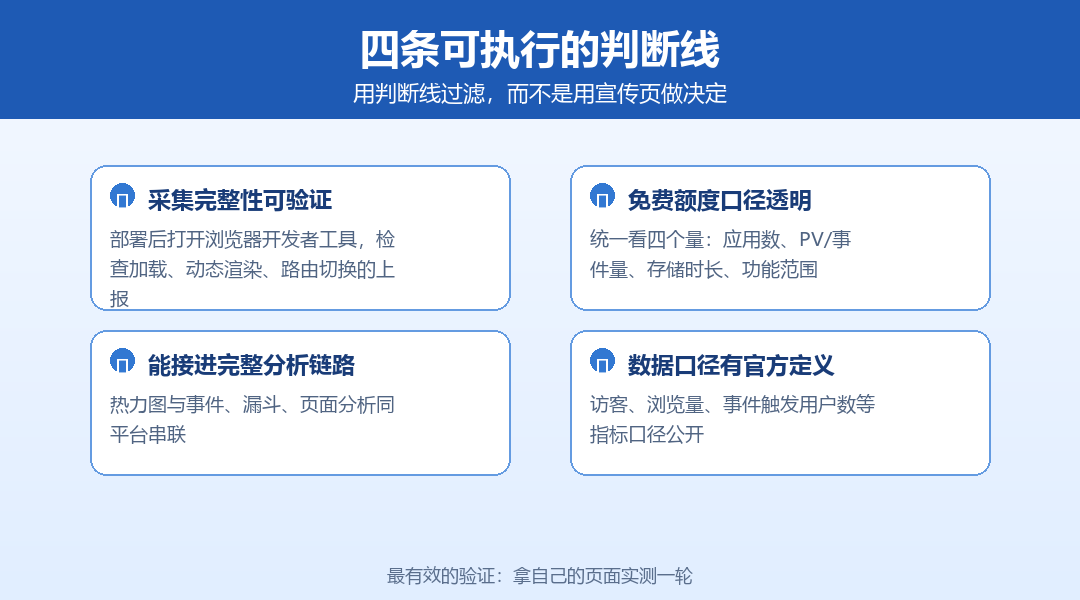 四条可执行的判断线