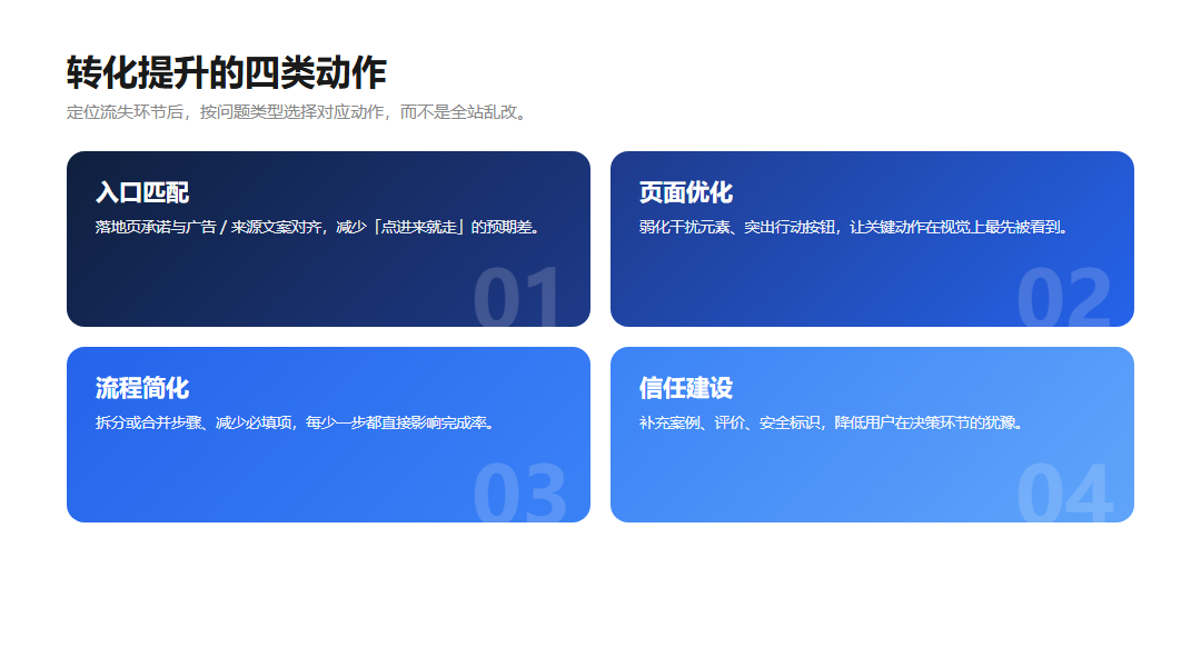 转化提升的四类动作