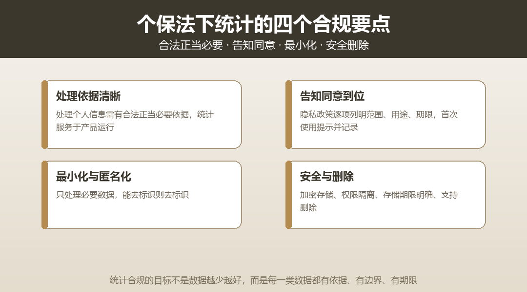 个人信息保护法下统计怎么做？四个合规要点与落地路径_缩略图