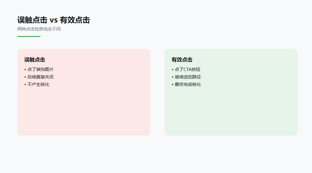 热点图分析与456数据能力对应图