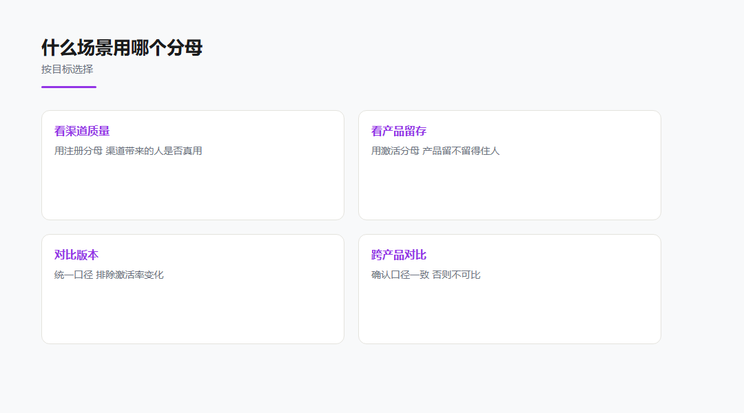 App留存率:自查清单方法对照图