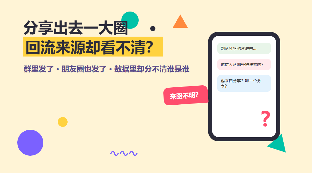 微信小程序分享回流怎么归因？query、scene与二次转发处理_缩略图