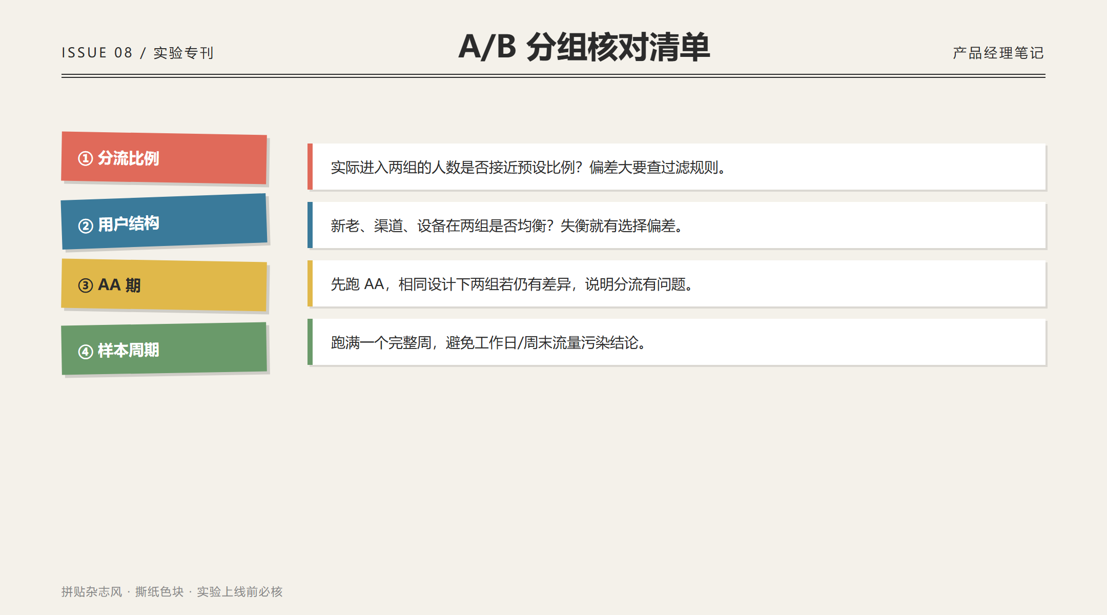 企业版实验平台：如何核对 A/B 分组是否可靠_缩略图