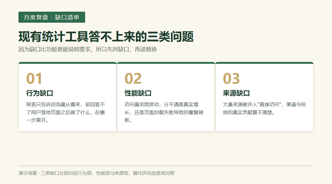 百度统计替代工具怎么按网站需求评估_缩略图