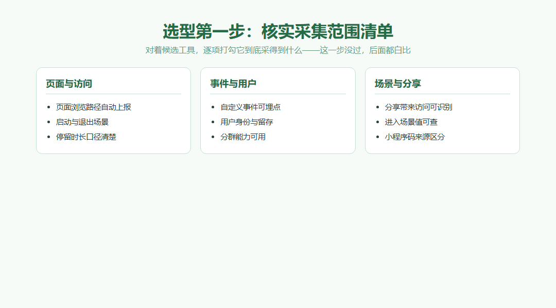 小程序数据分析工具怎么选？456数据先核实采集范围_缩略图